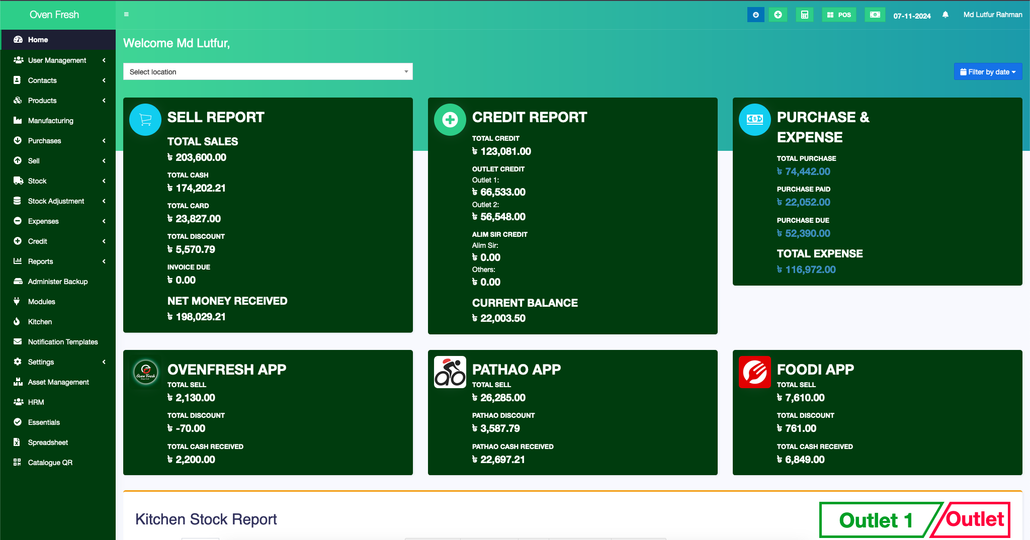 Complete ERP System